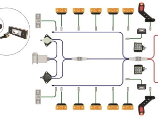 Комплект электрики SANEL